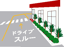 �h���C�u�X���[�{�H��